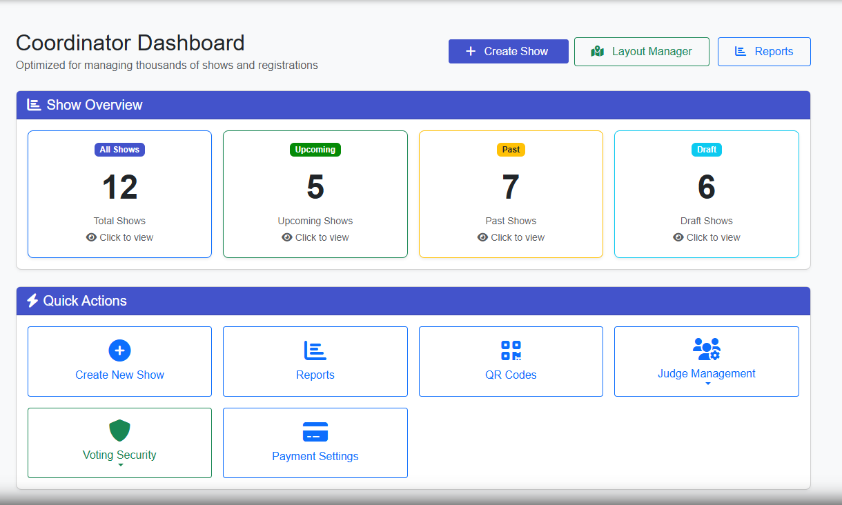 Coordinator Dashboard